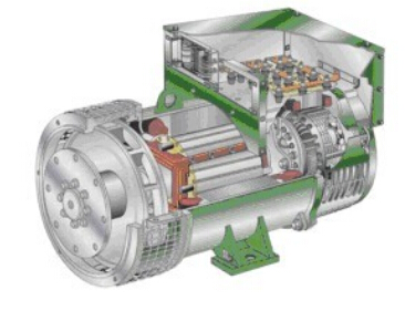 漯河发电机内部结构图